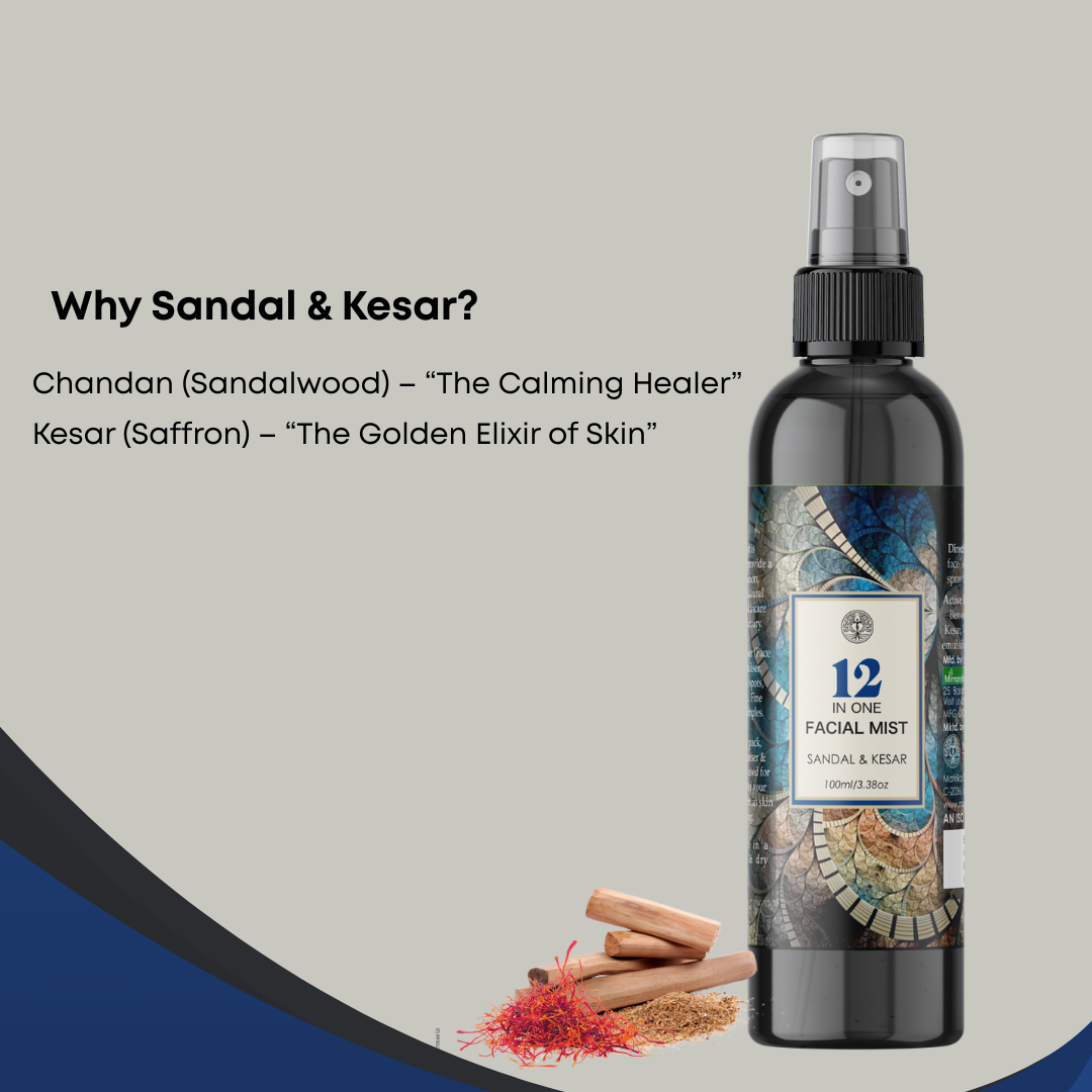 Facial Mist (Sandal & Kesar) - Image 3