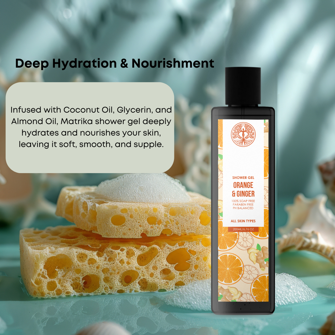 Aromatherapy Shower Gel - Image 4