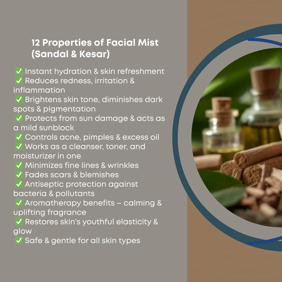 Facial Mist (Sandal & Kesar) - Image 5