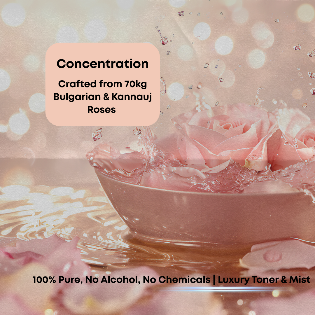 Kannauj & Bulgarian Rose Water - Image 7